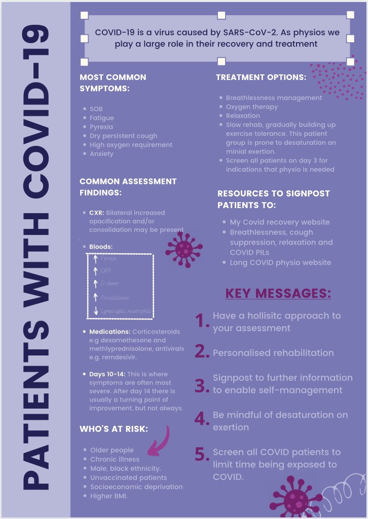 Laura Mitchell (@lmitchphysio) on Twitter photo 🦠Working with COVID-19 patients🦠
I made this poster for the end of my current placement at <a href="/FrimleyHealth/">Frimley Health NHS Foundation Trust 💙</a> as a brief guide/tool for people who haven’t treated covid patients before. Looking as assessment, treatment and top tips ✅
#COVID19 #physio #student #placement #poster 🦠Working with COVID-19 patients🦠
I made this poster for the end of my current placement at <a href="/FrimleyHealth/">Frimley Health NHS Foundation Trust 💙</a> as a brief guide/tool for people who haven’t treated covid patients before. Looking as assessment, treatment and top tips ✅
#COVID19 #physio #student #placement #poster