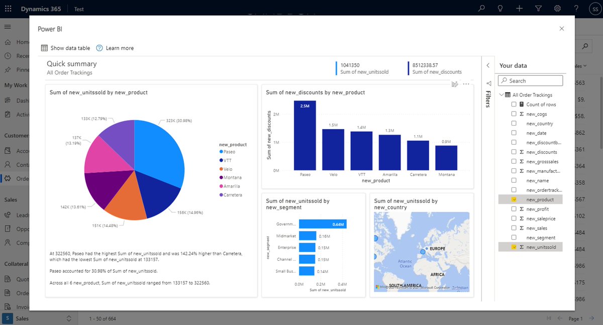 power bi gallery basketball