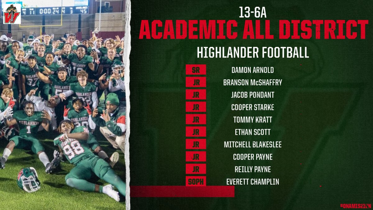 Highlander Football tweet media