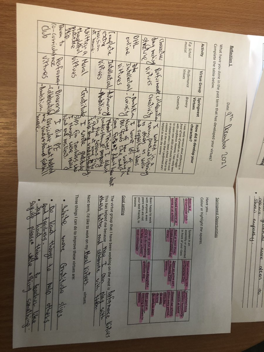TeachTibbs's tweet photo. @SpringwestA @ACOCorps @JubileeCentre1 Some amazing Reflection Portfolios from 9LGO #ReflectionWeek #Character https://t.co/PfLiFsJjje