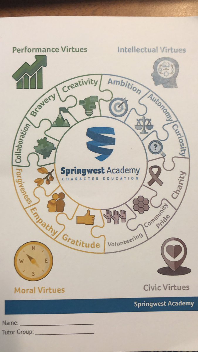 TeachTibbs's tweet photo. @SpringwestA @ACOCorps @JubileeCentre1 Some amazing Reflection Portfolios from 9LGO #ReflectionWeek #Character https://t.co/PfLiFsJjje