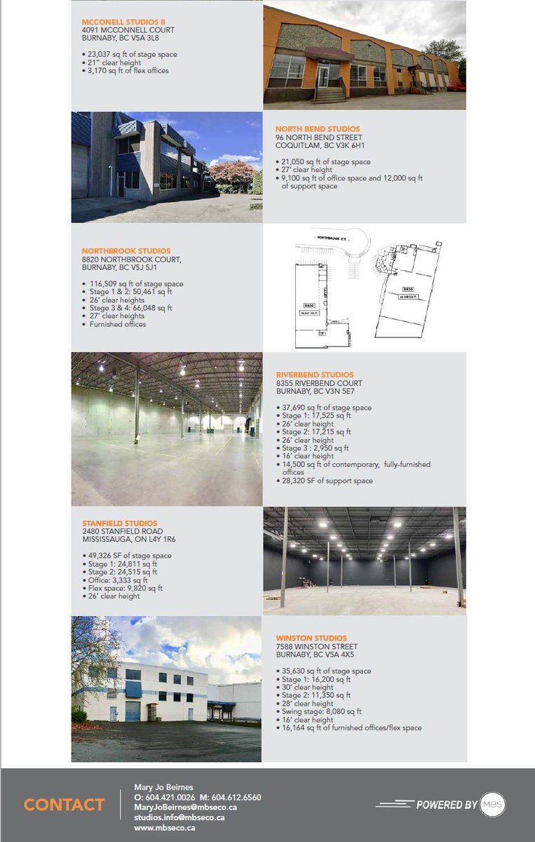 MBSE Canada tweet media