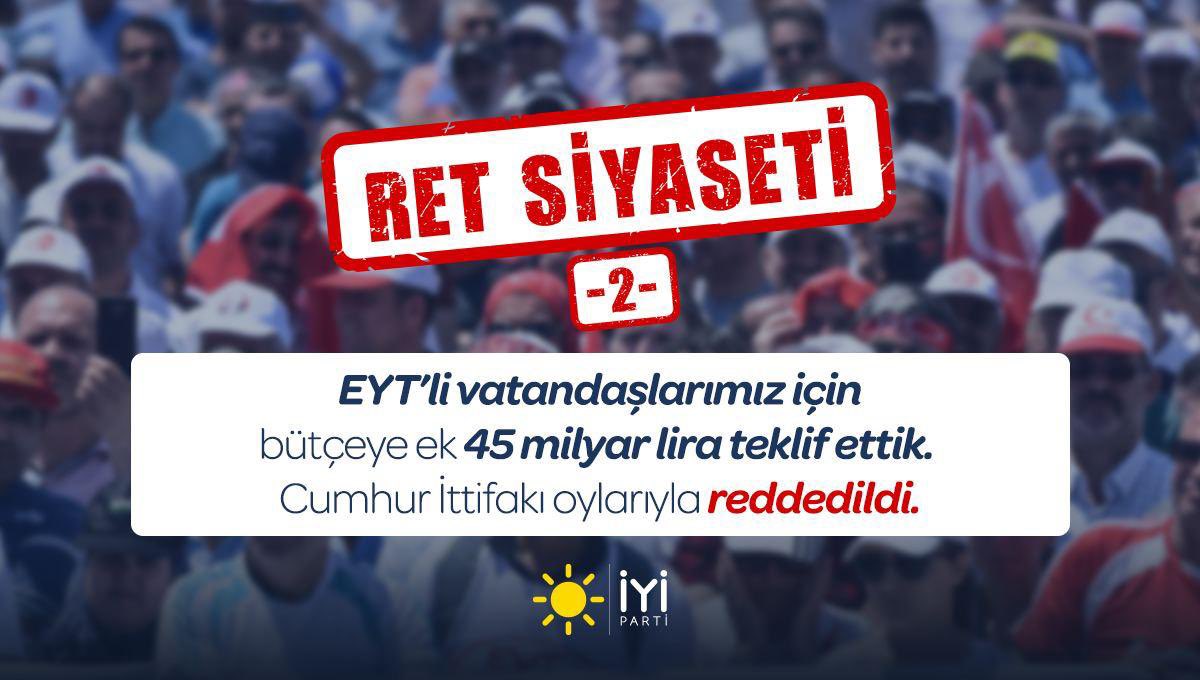 İYİ Parti olarak, #EYT’li vatandaşlarımız için bütçeye ek, 45 milyar lira teklif ettik.
“Cumhur İttifakı oylarıyla reddedildi!”
#RetSiyaseti