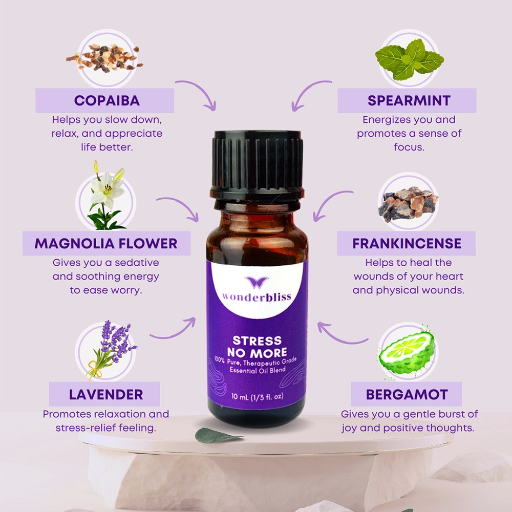 MyWonderSpark's tweet photo. Today is 𝗟𝗔𝗨𝗡𝗖𝗛 𝗗𝗔𝗬 of our Aromatherapy Crystal Bracelet for stress and anxiety 🎊

👉 Get our Aromatherapy Crystal Bracelet today with a 𝗗𝗜𝗦𝗖𝗢𝗨𝗡𝗧 by using our coupon "CRYSTAL20" (available until 𝟭𝟮/𝟭𝟮/𝟮𝟬𝟮𝟭)

#aromatherapyjewelry https://t.co/DUvMWpDigS