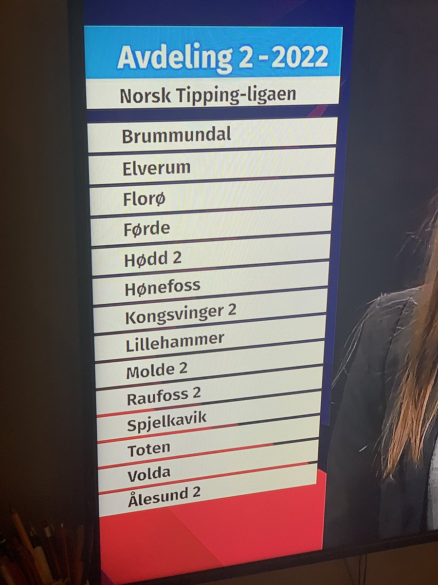 MariusHelgaa's tweet photo. #3div2 #fotball #tredjedivisjon https://t.co/QTQwER948Q