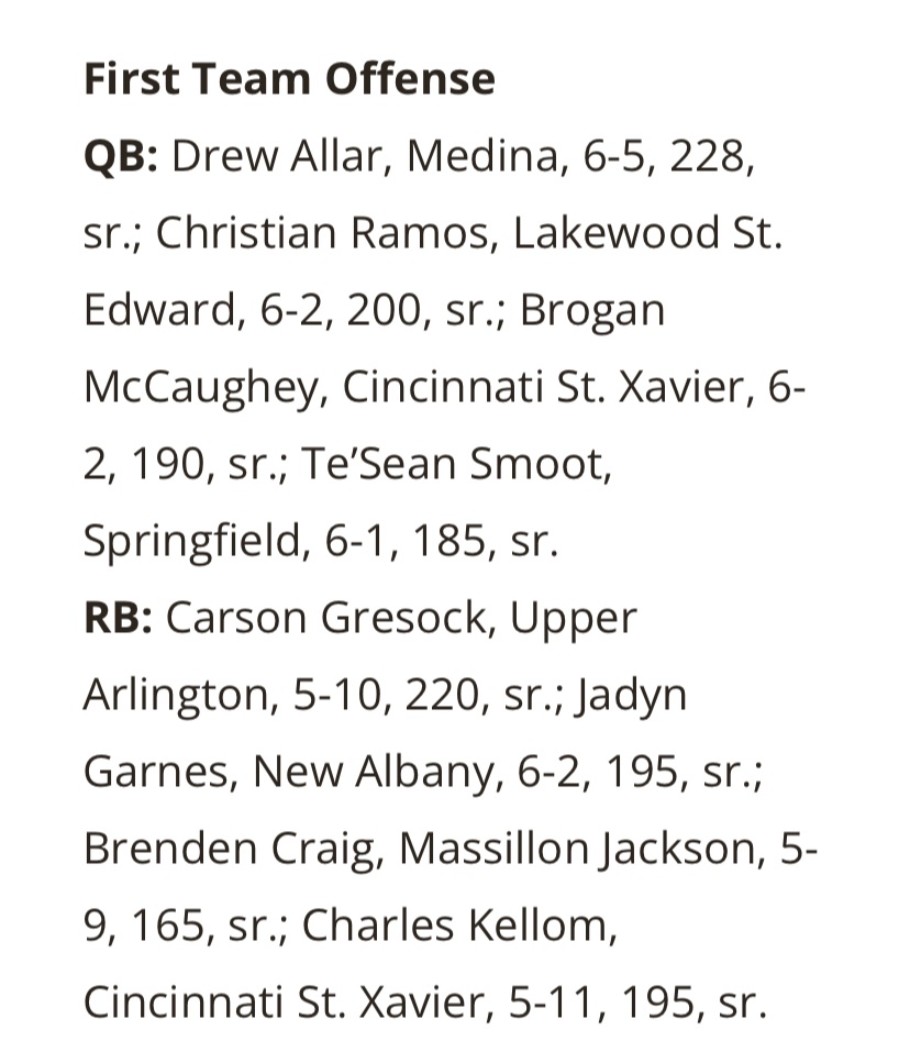 Congratulations <a href="/JadynGarnes/">Jadyn Garnes</a>, First Team All-State! Huge honor that was well-earned. <a href="/Coach_Britton/">Coach Britton</a>