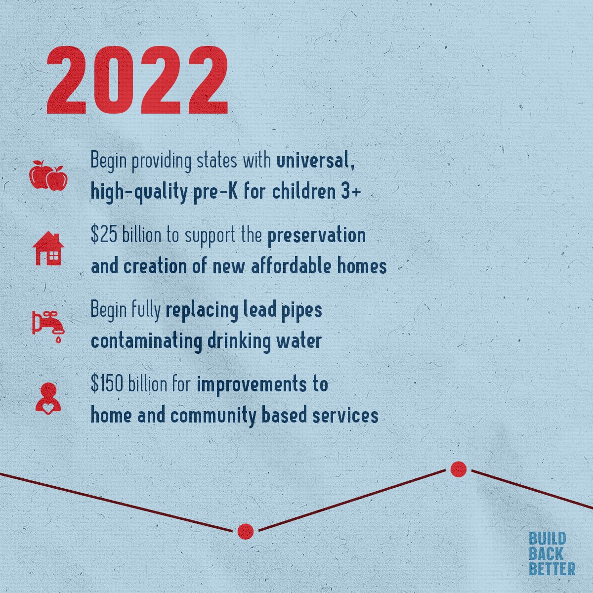 Indivisible Guide ❌👑 tweet media