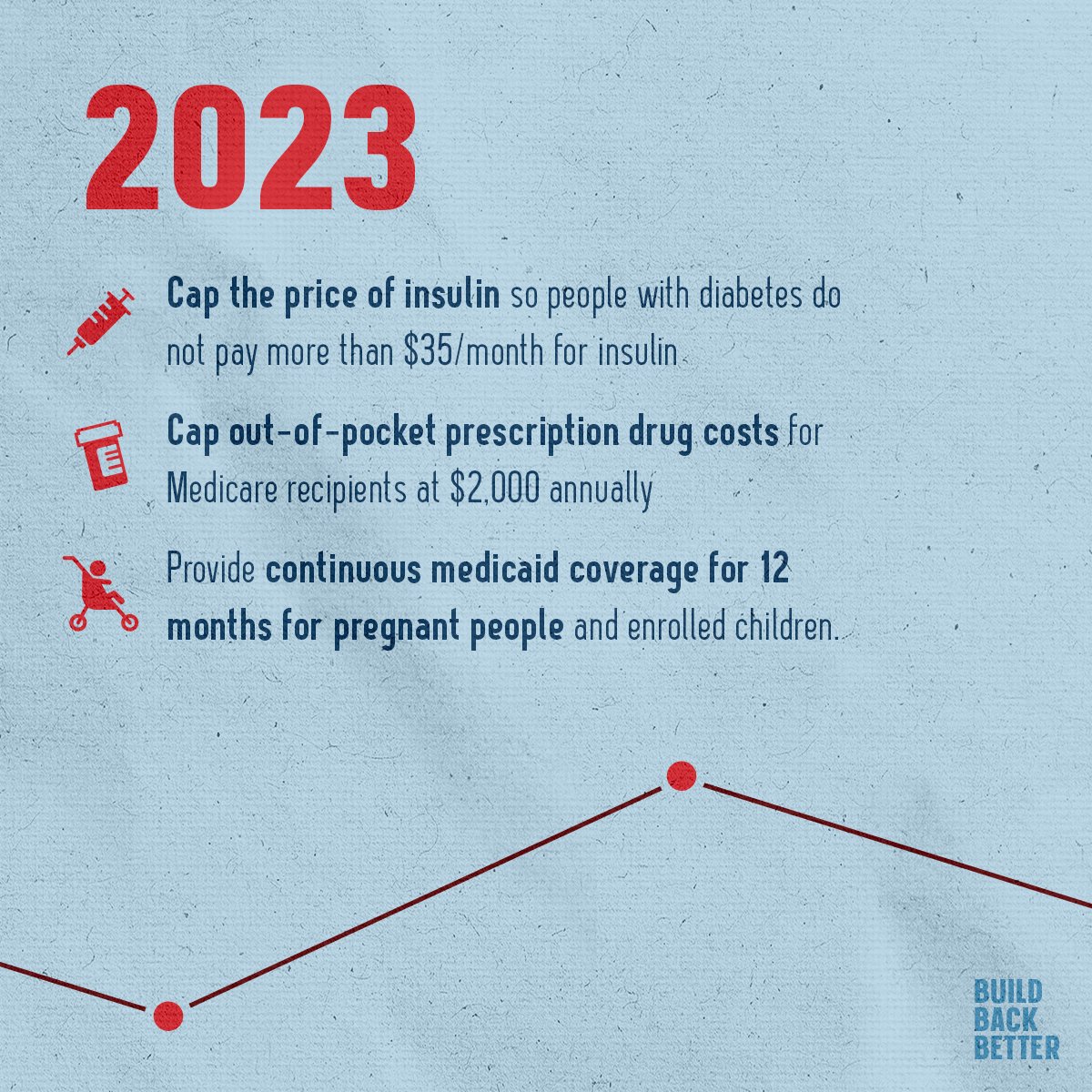 Indivisible Guide ❌👑 tweet media