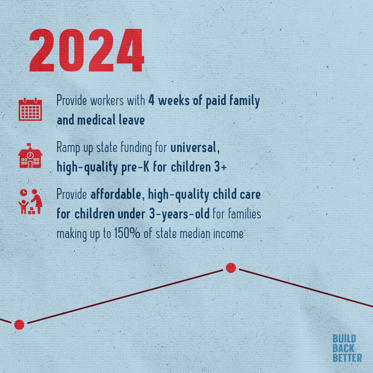 Indivisible Guide ❌👑 tweet media