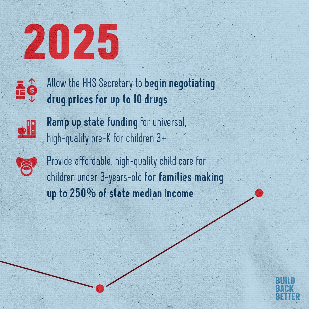 Indivisible Guide ❌👑 tweet media