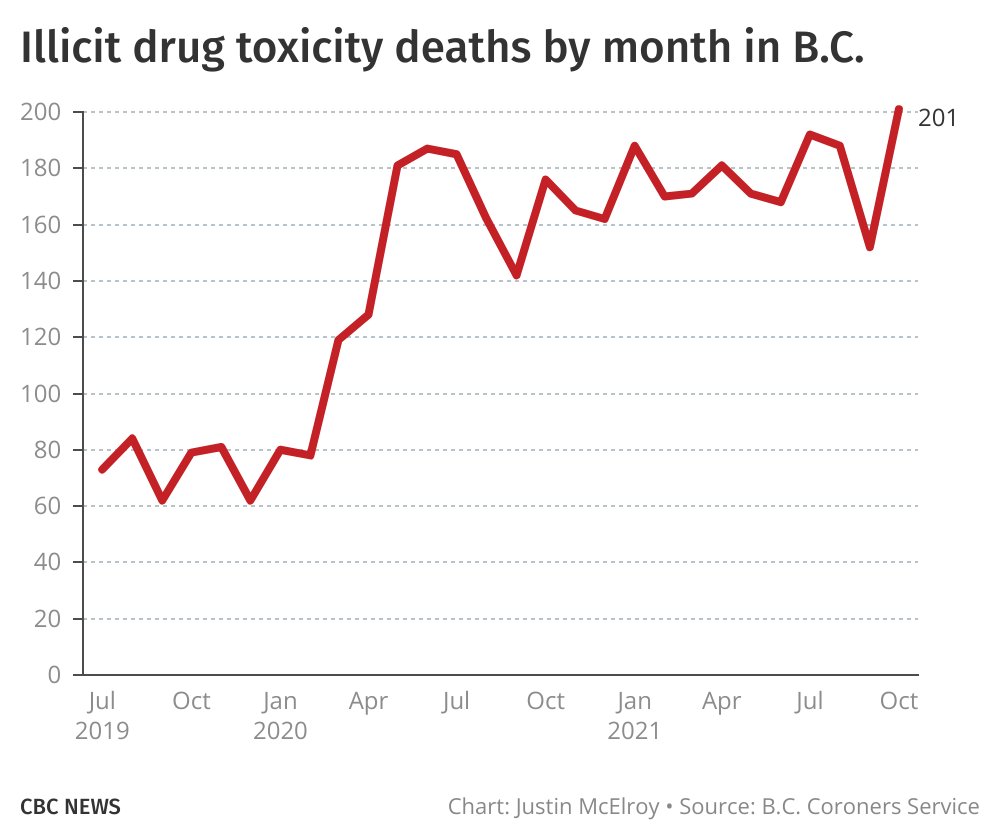 hate it hate it hate it