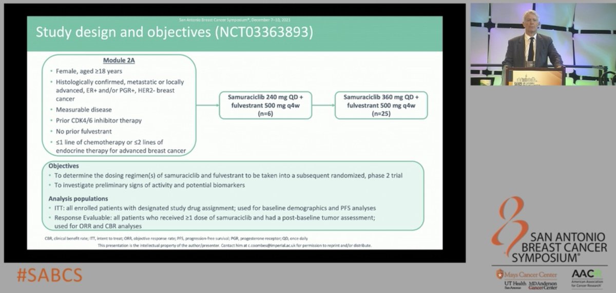 matteolambe's tweet photo. General session 3 at #SABCS21: interesting preliminary data with #samuraciclib an oral selective #CDK7 inhibitor combined with #fulvestrant in #HR+/#HER2- advanced #BreastCancer patients progressing on CDK4/6 inhibitor-based first-line therapy
@OncoAlert #bcsm @SABCSSanAntonio https://t.co/8I5zaHF984
