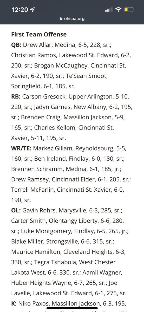 Gavin Rohrs tweet media