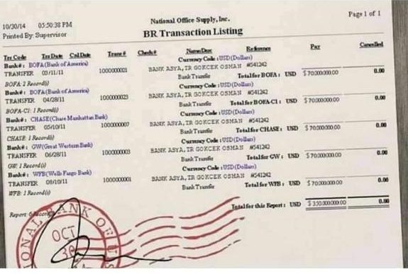 Rezza Zarrab'ı tutuklayan Savcı Bharara, Melih Gökçek'in oğlu Osman Gökçek'in hesabına 350 milyon dolar para yatırdığının belgesini yayınlamış ..

Saadet zinciriniz kopuyor!!

#BeklemeYapmaAKP