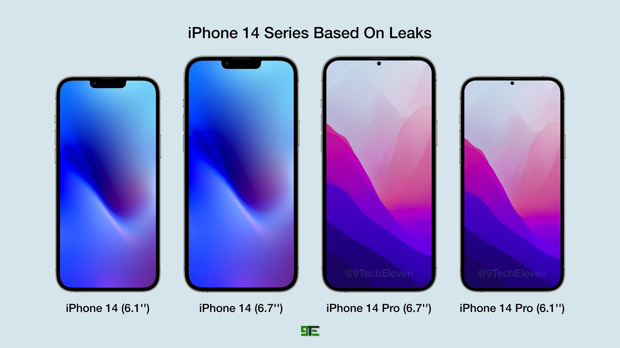 Twitter 上的9TechEleven："iPhone 14 Series based on info shared by The Elec  corroborating leaks by @jon_prosser • iPhone 14 Pro with a punch hole LTPO  OLED display at 6.1” & 6.7” •