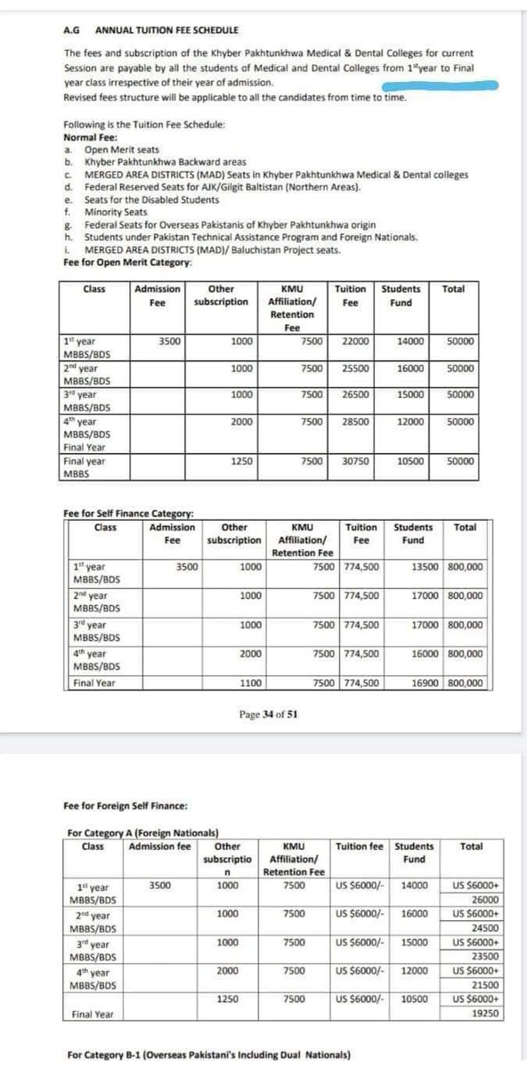 coolprince4560's tweet photo. Strongly condemn the increase in fees of public sector medical colleges. @Jhagra and @ImranKhanPTI should review this as soon as possible. After this hike in no sense it can be called public sector medical colleges.
@pmc_org 
@ImranKhanPTI 
@Jhagra https://t.co/6XIyx6iTVw