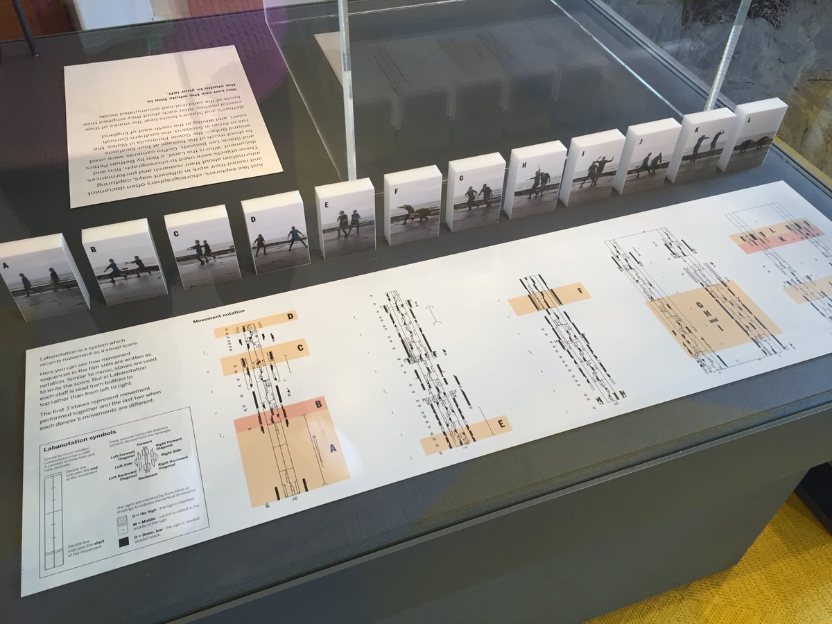 r_stancliffe's tweet image. A few years ago I had the pleasure of working with
@bethanpeters and @StacieBeeSays to notate an excerpt of their dance film and installation 'Who is the Land' which they presented @RMGreenwich The score was exhibited alongside the work 

#Labanotation  #NationalMaritimeMuseum