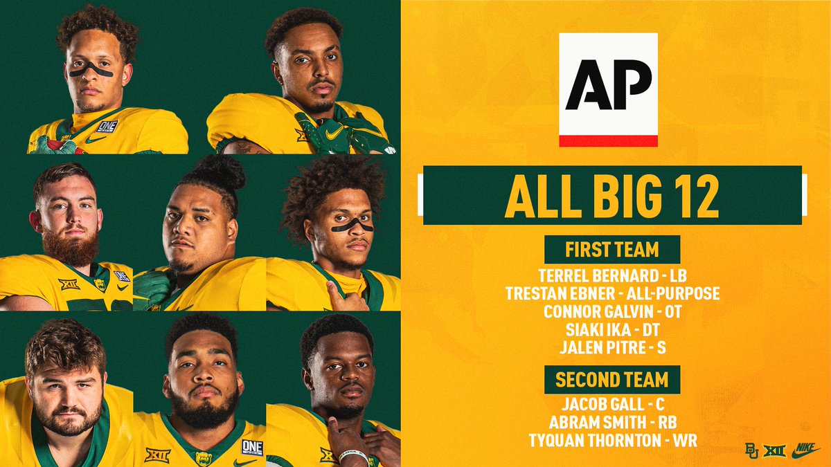 Baylor Football tweet media