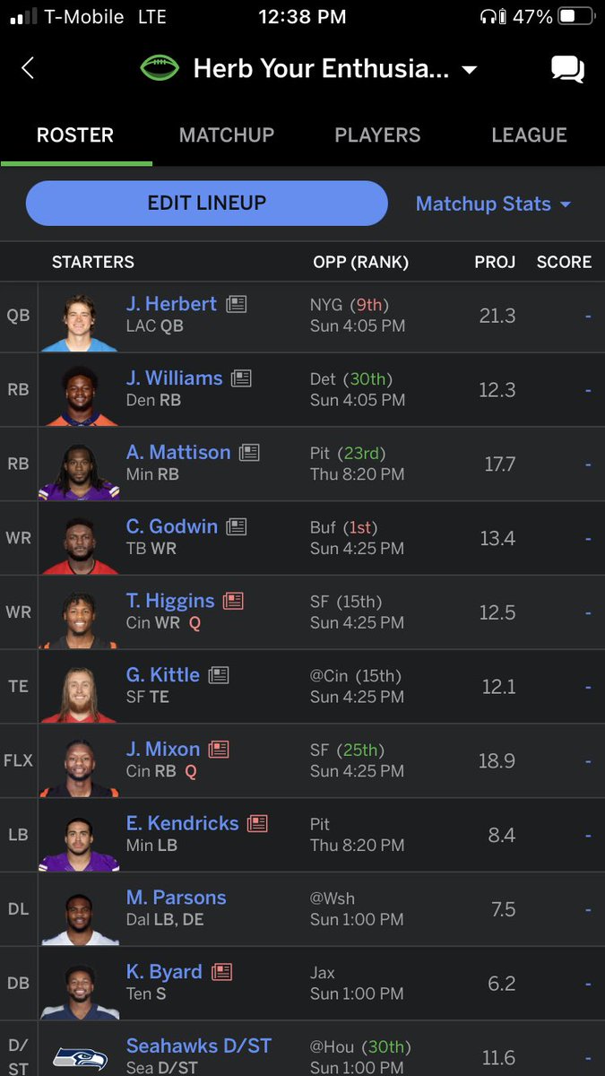gatroe49's tweet photo. @FantasyAdvice99 2nd @ 8-5 and playing for first place. Started 2-4 and went on a run past few wks https://t.co/r0MUncnwsc
