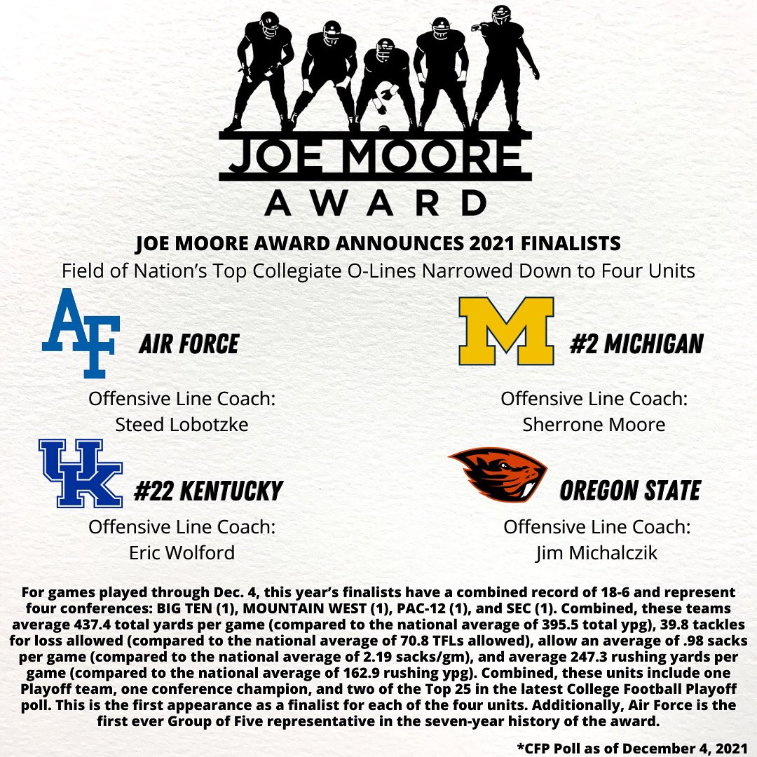 Joe Moore Award tweet media