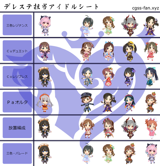 夢見りあむのtwitterイラスト検索結果