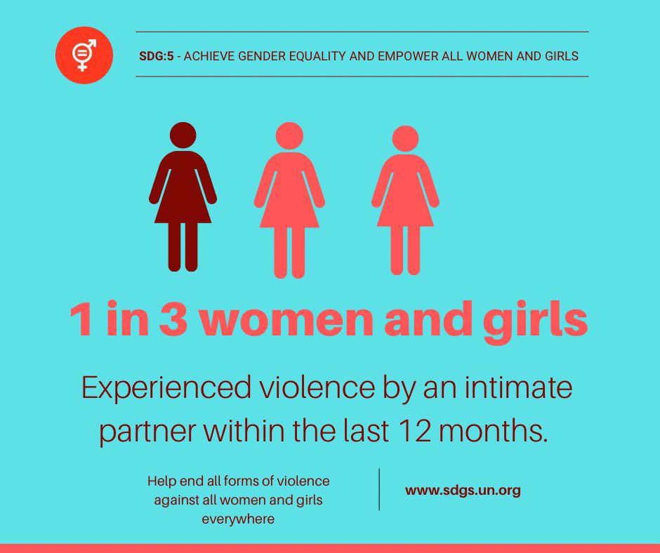 MyGirlTRIBEUS's tweet photo. Join us in the fight against gender-based violence https://t.co/ByupbHN9FE