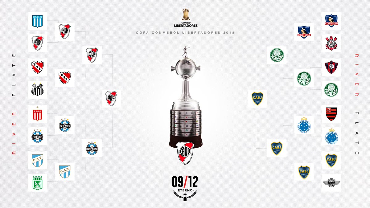 Irrepetible.

#CopaEterna 🏆