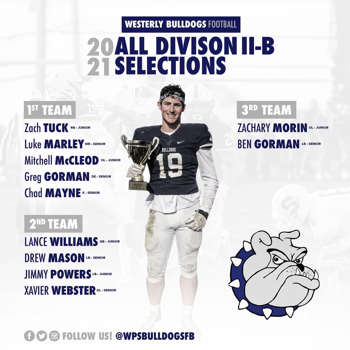 Westerly Bulldogs Football tweet media