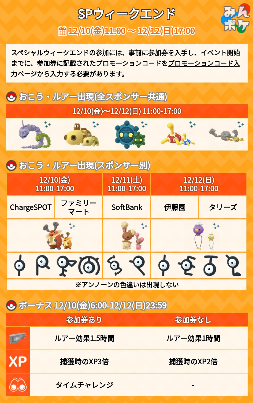 ポケモンgo攻略 みんポケ スペシャルウィークエンド タイムチャレンジのタスクとリワードをまとめました 3ページ目の おこうを使う タスクはふしぎな箱でもクリアとなります おこうでピックアップポケモンが湧くのは11時からなので注意して