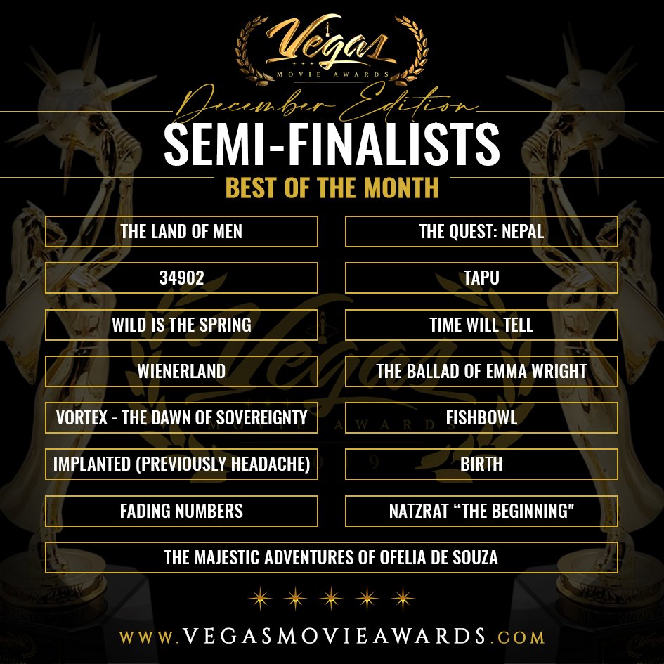 📯Announcement Extra Category:
⚜️𝐁𝐄𝐒𝐓 𝐎𝐅 𝐓𝐇𝐄 𝐌𝐎𝐍𝐓𝐇⚜️
• 𝘋𝘦𝘤𝘦𝘮𝘣𝘦𝘳 2021 𝘌𝘥𝘪𝘵𝘪𝘰𝘯 •
.
Congratulations to our 𝐒𝐄𝐌𝐈-𝐅𝐈𝐍𝐀𝐋𝐈𝐒𝐓𝐒! 👏👏👏