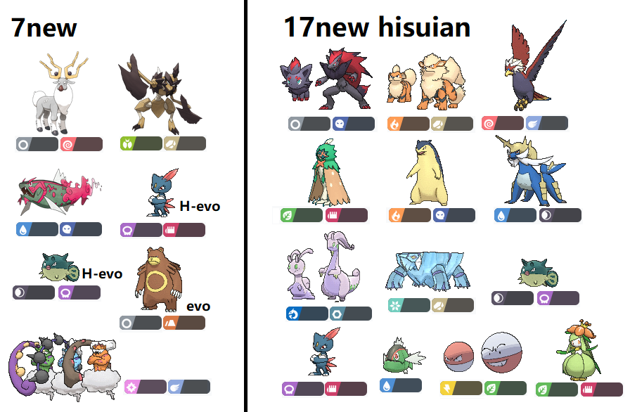 Hisuian Voltorb - Pokemon Legends: Arceus Guide - IGN