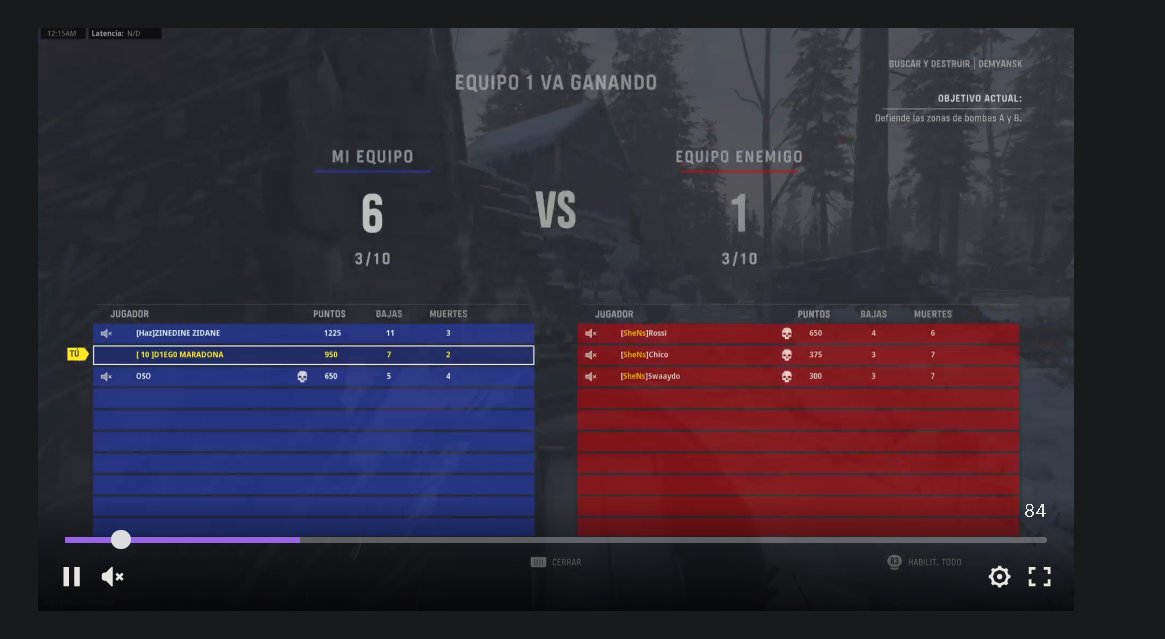 PROYULT's tweet image. proof