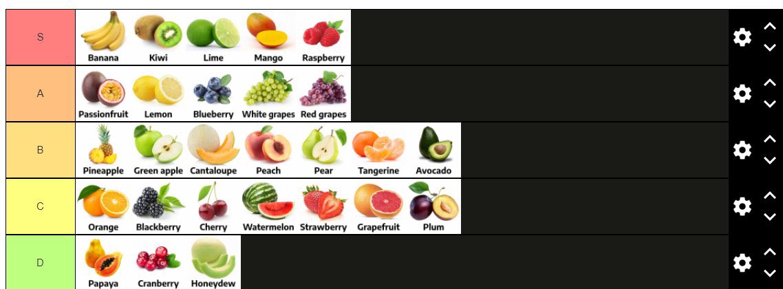 fruit tierlist