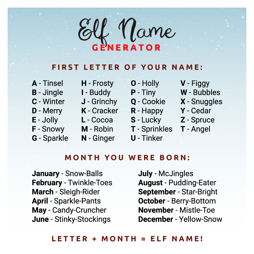 whitestores's tweet image. What's your Elf Name?

Reply with your Elf name!

#AdventCalendar #Christmas #ElfNameGenerator #December