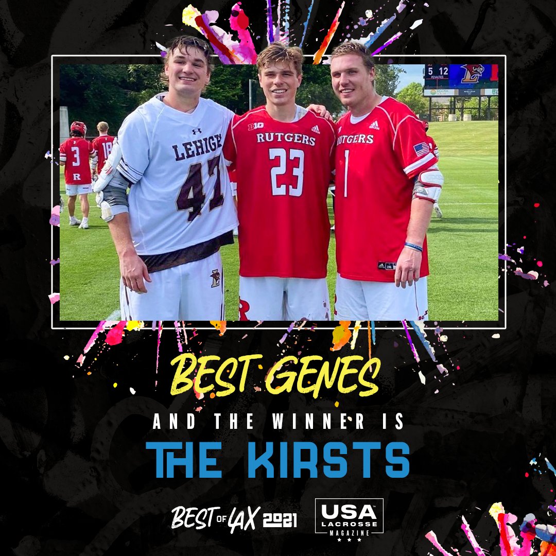 And the winner for the lacrosse family with the Best Genes in 2021 is ...

The inspiring Kirst family with 43.2% of the vote ‼️

Don't know their story? Check it out here: laxmag.us/33hB5Cr