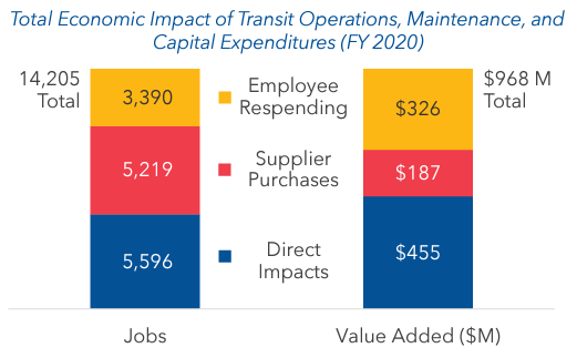 Atlanta-region Transit Link Authority tweet media