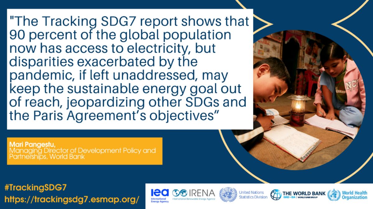 Good news! The number of people without access to #electricity fell from about 1.2 billion to 759 million between 2010 and 2019. 

We must accelerate progress if we are to reach #SDG7 for universal access by 2030. wrld.bg/rHj650H6v9L #TrackingSDG7