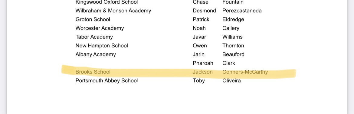 jacks0nmccarthy's tweet photo. Proud to say I was named to the all-NEPSAC team!! https://t.co/Ja6wmv9LSm