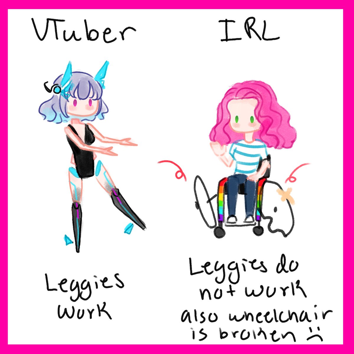 Hyper ♿️ 🤖 | L2D artist/ rigger | comms open tweet media