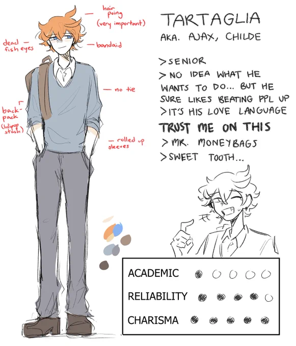 character profiles! 

details abt my hcs on them, ways they wear their uniform, stats etc 