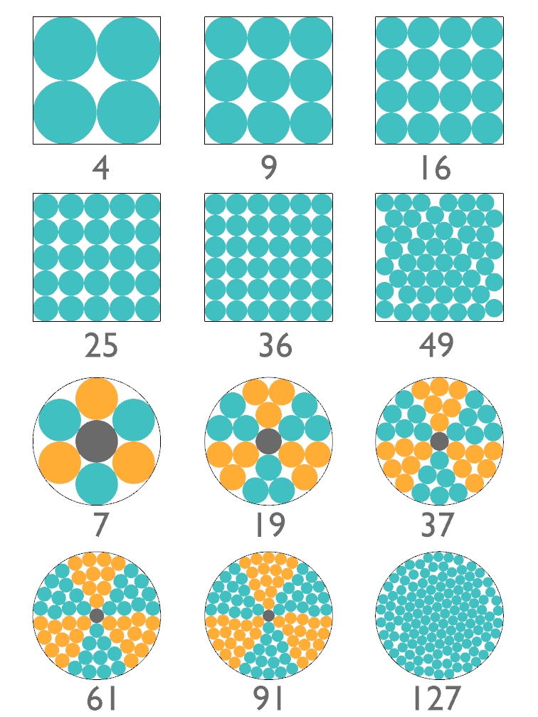 Adrian (adrianvalrom) Twitter