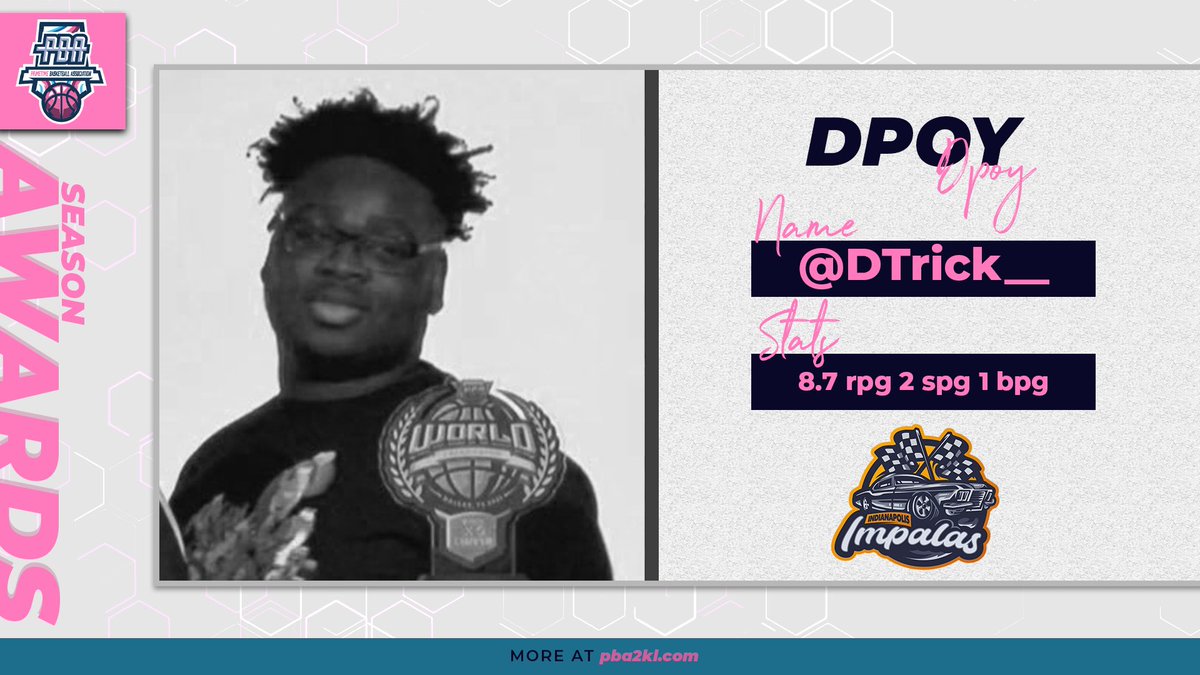 Congratulations to <a href="/PBA_Impalas/">PBA Indianapolis Impalas</a> player <a href="/DTrick__/">☔️</a> for winning Defensive Player of the Year for PBA Season 7 on Xbox!

<a href="/DTrick__/">☔️</a> had an impressive regular season and helped his team get to the playoffs as number 2 seed!

Please dm <a href="/JoSkeezy23/">✨JoLynn✨</a> for your prize!

<a href="/iNetworkSports/">iNetwork</a>