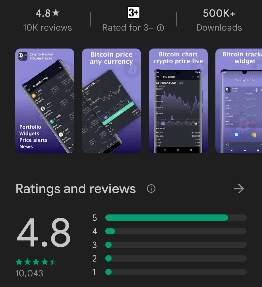 CoinsData (@coinsdataio) / Posts / X