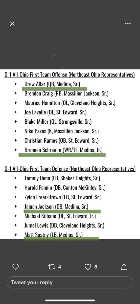 CoachBowers59's tweet photo. Congratulations to @MedinaFootball_ All State award winners!! Great Football players but even better young men!! This will@not be your pinnacle!! #DMGB https://t.co/0jE8wzNP6i