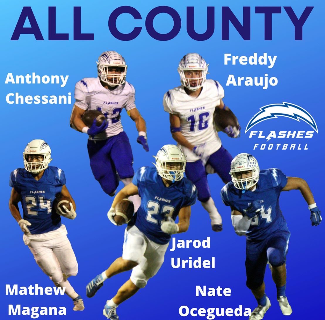 Fillmore Football (@fhsflashesfb) on Twitter photo Congratulations to Freddy Araujo, Nate Ocegueda, Anthony Chessani, Jarod Uridel, and Mathew Magaña for their selection to the VCFCA All County Teams!
#BoltsUp⚡️
#BringTheStorm
<a href="/JarodUridel/">Jarod Uridel</a> <a href="/chessani123/">Anthony Chessani</a> <a href="/mathew64134896/">Mathew_Magaña5</a> <a href="/CharlieWeis455/">Charlie Weis</a> <a href="/vcspreps/">VCS Preps</a> Congratulations to Freddy Araujo, Nate Ocegueda, Anthony Chessani, Jarod Uridel, and Mathew Magaña for their selection to the VCFCA All County Teams!
#BoltsUp⚡️
#BringTheStorm
<a href="/JarodUridel/">Jarod Uridel</a> <a href="/chessani123/">Anthony Chessani</a> <a href="/mathew64134896/">Mathew_Magaña5</a> <a href="/CharlieWeis455/">Charlie Weis</a> <a href="/vcspreps/">VCS Preps</a>
