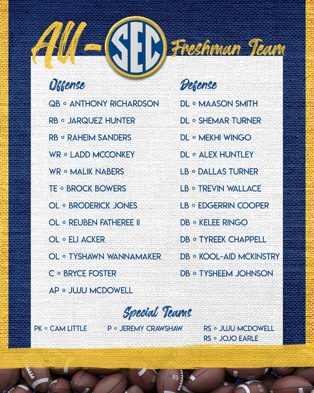 Southeastern Conference on Twitter: "ππ₯π₯-πππ π
π«ππ¬π‘π¦ππ§ ππππ¦ π€© #SECFB