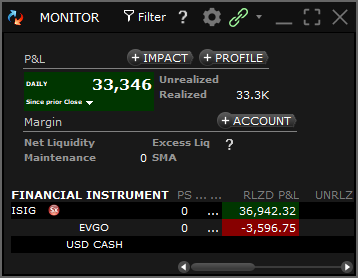 zoom530's tweet photo. Life is full of mysteries, you wouldn't know what comes up tomorrow or the next day. Just like the market, most of the time it breaks us but at the end of the day it is how we manage the play. Put that perspective in life and forever you will be grateful. 🥂

$ISIG long ........ https://t.co/pLZNEYrV4W