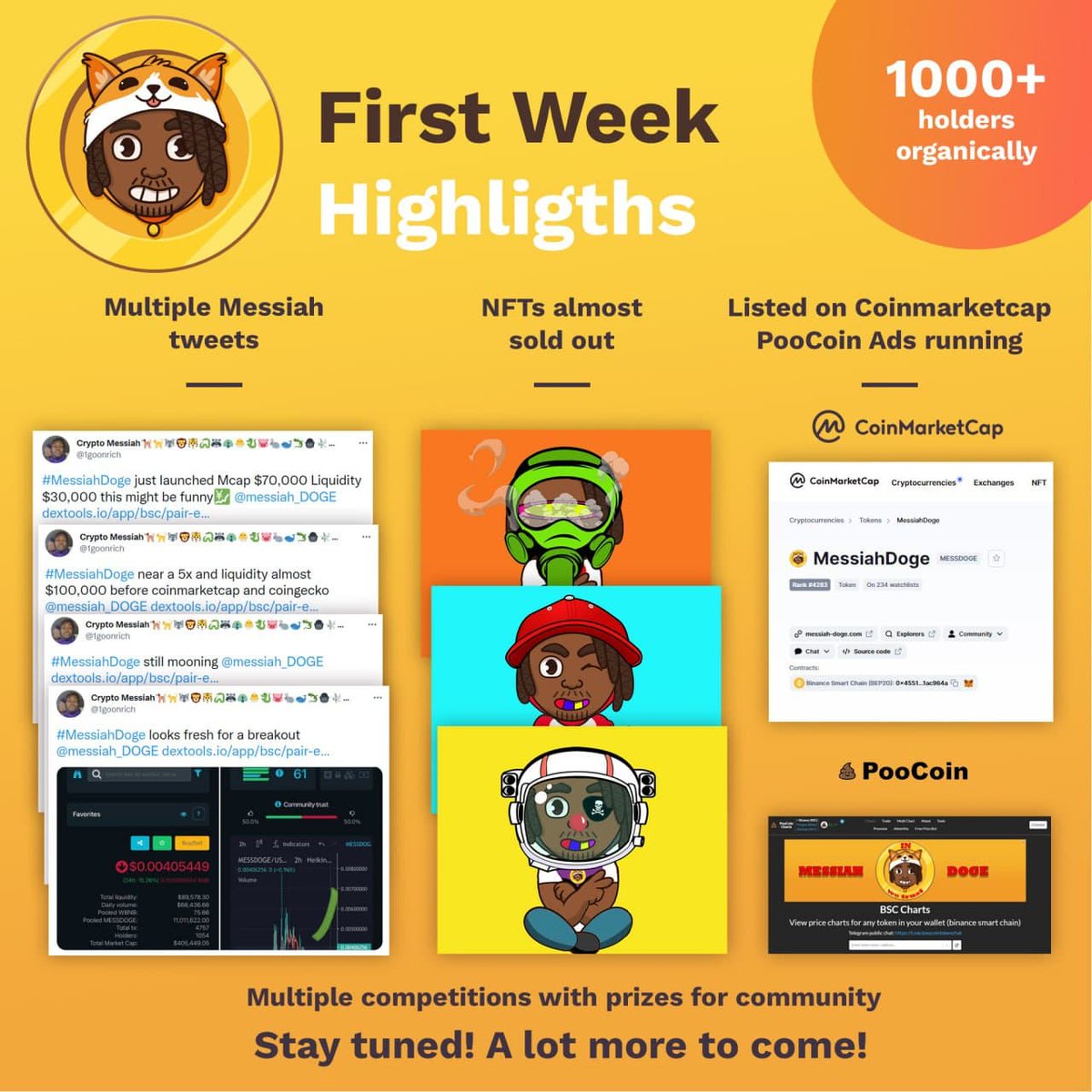 Dot | NFT Artist tweet media
