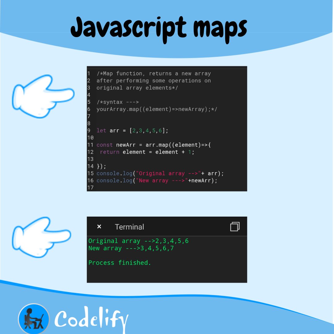 Codelify1's tweet image. Javascript maps.#100DaysOfCode  #javascript #programmer