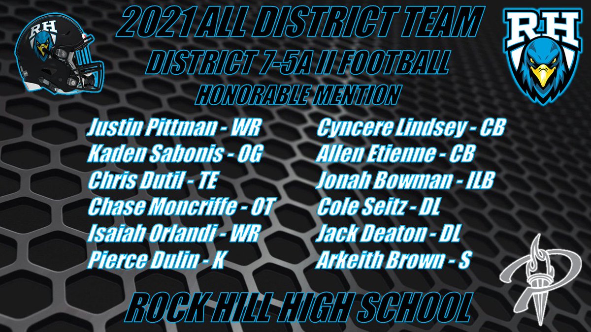 Rock Hill Blue Hawks Football tweet media